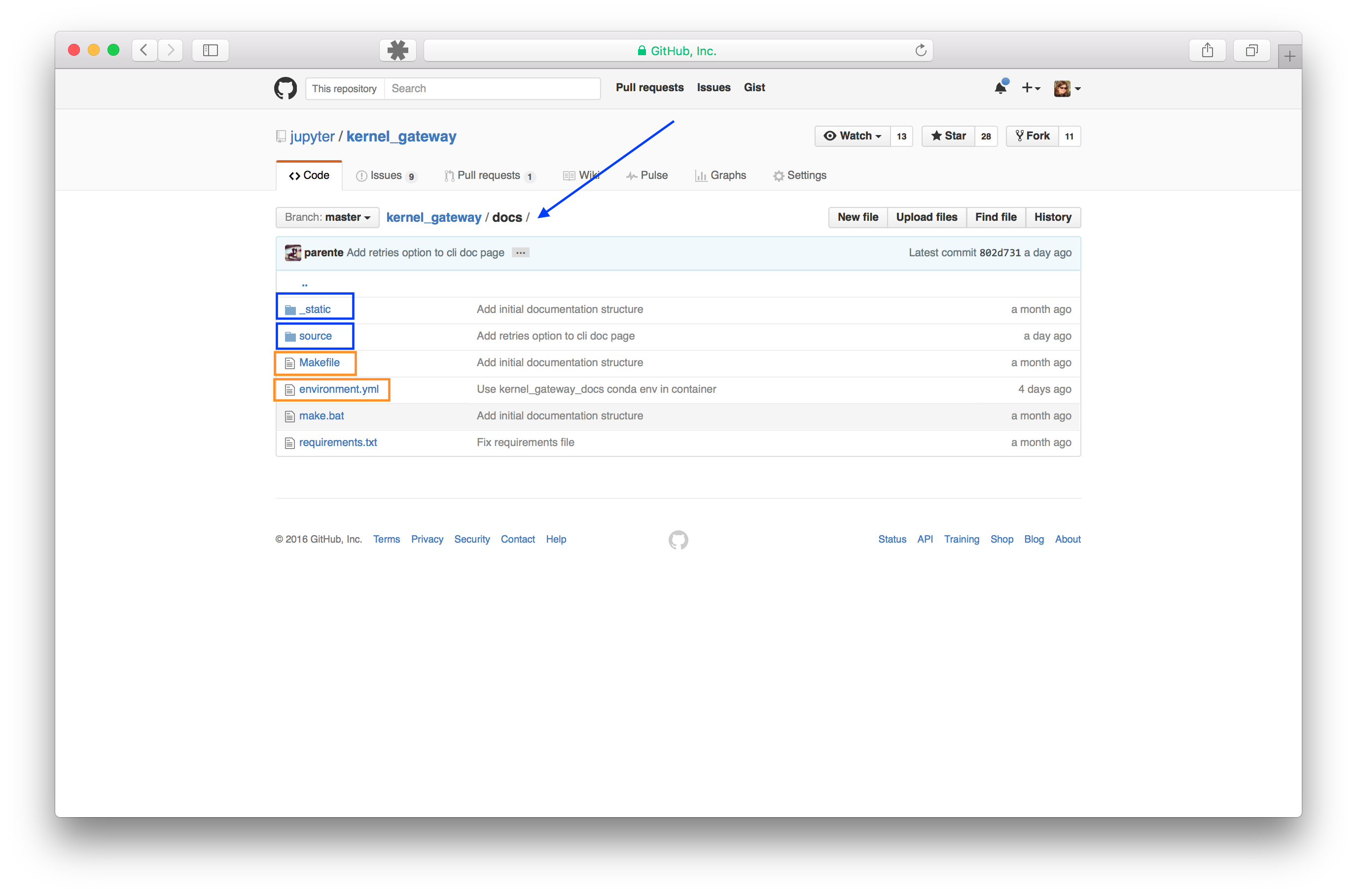  directory